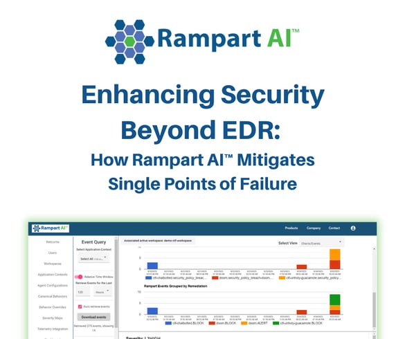 Enhancing Security Beyond EDR